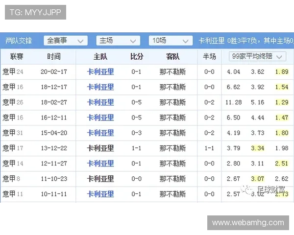 皇冠球盘网提供全面的足球盘口分析与实时数据服务,助您轻松掌握比赛动态